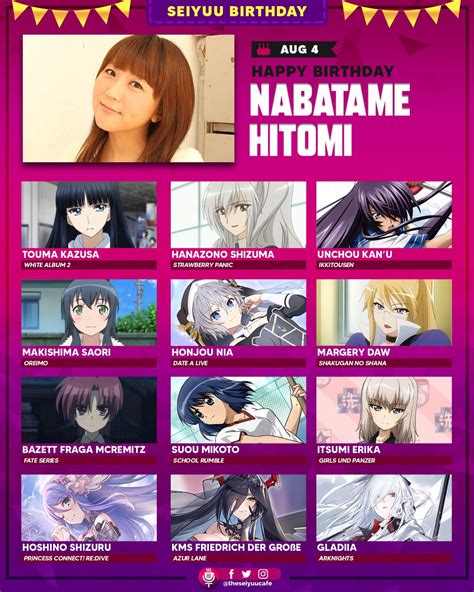 hitomila eng|Hitomi Nabatame .